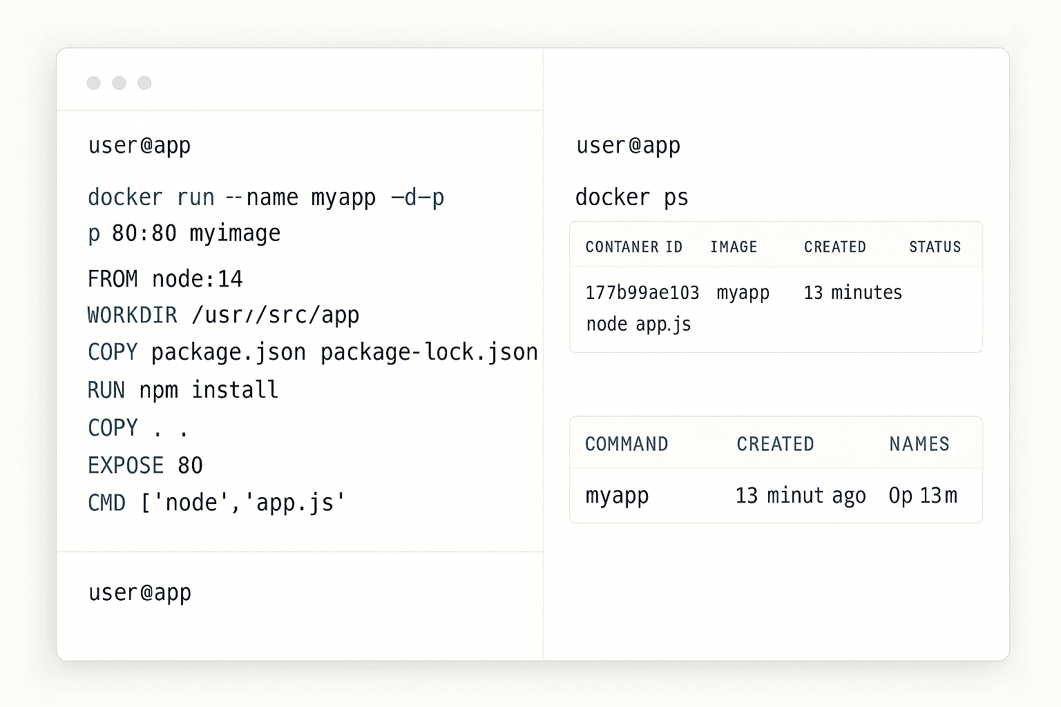 premium Docker Container Hosting