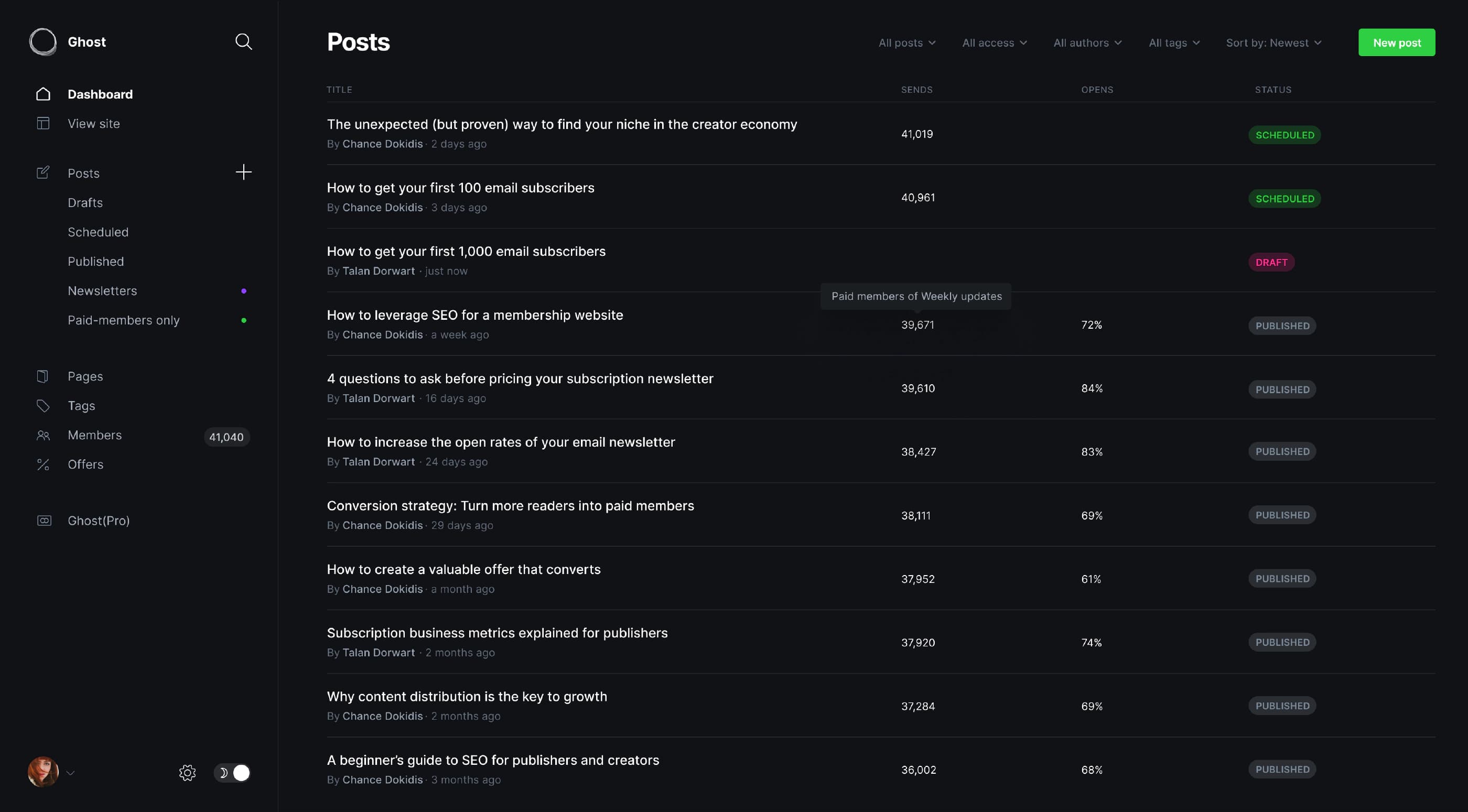 Managed Ghost CMS hosting infrastructure for publishers and creators